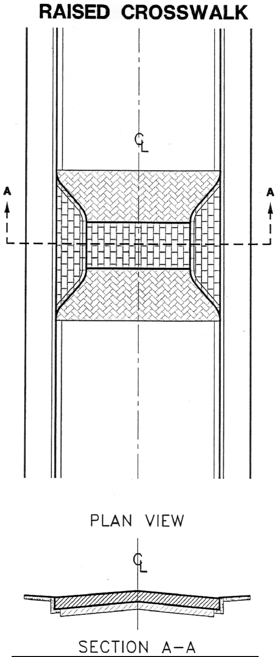 raised crosswalk