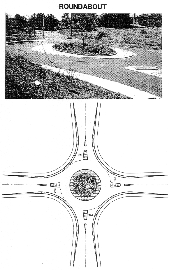 roundabout