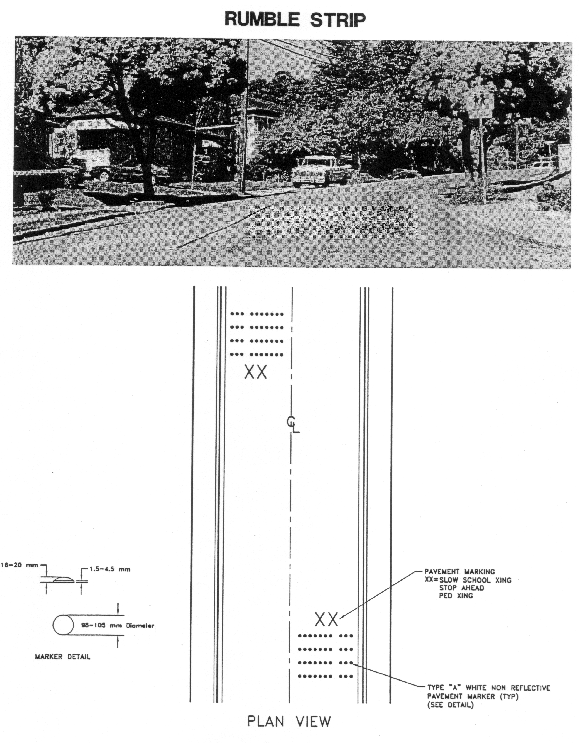 rumble strip